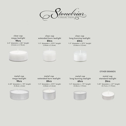 Bulk 96 Pack Unscented Smokeless Long Burning Clear Cup Tea Light Candles with 8 Hour Extended Burn Time, White8