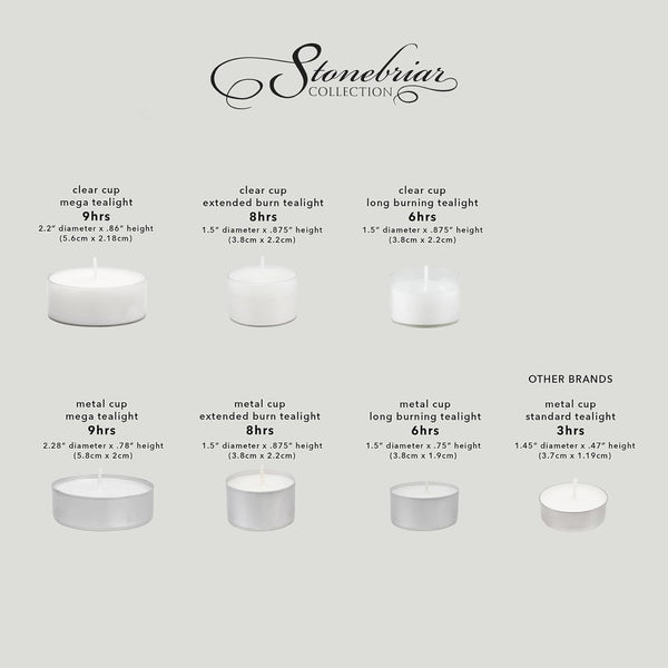 Unscented Long Burning White Tealight Candles, Bulk Pack, 6-7 Hour Burn Time, Smokeless Tealights for Parties, Weddings, Home, 100 Count7