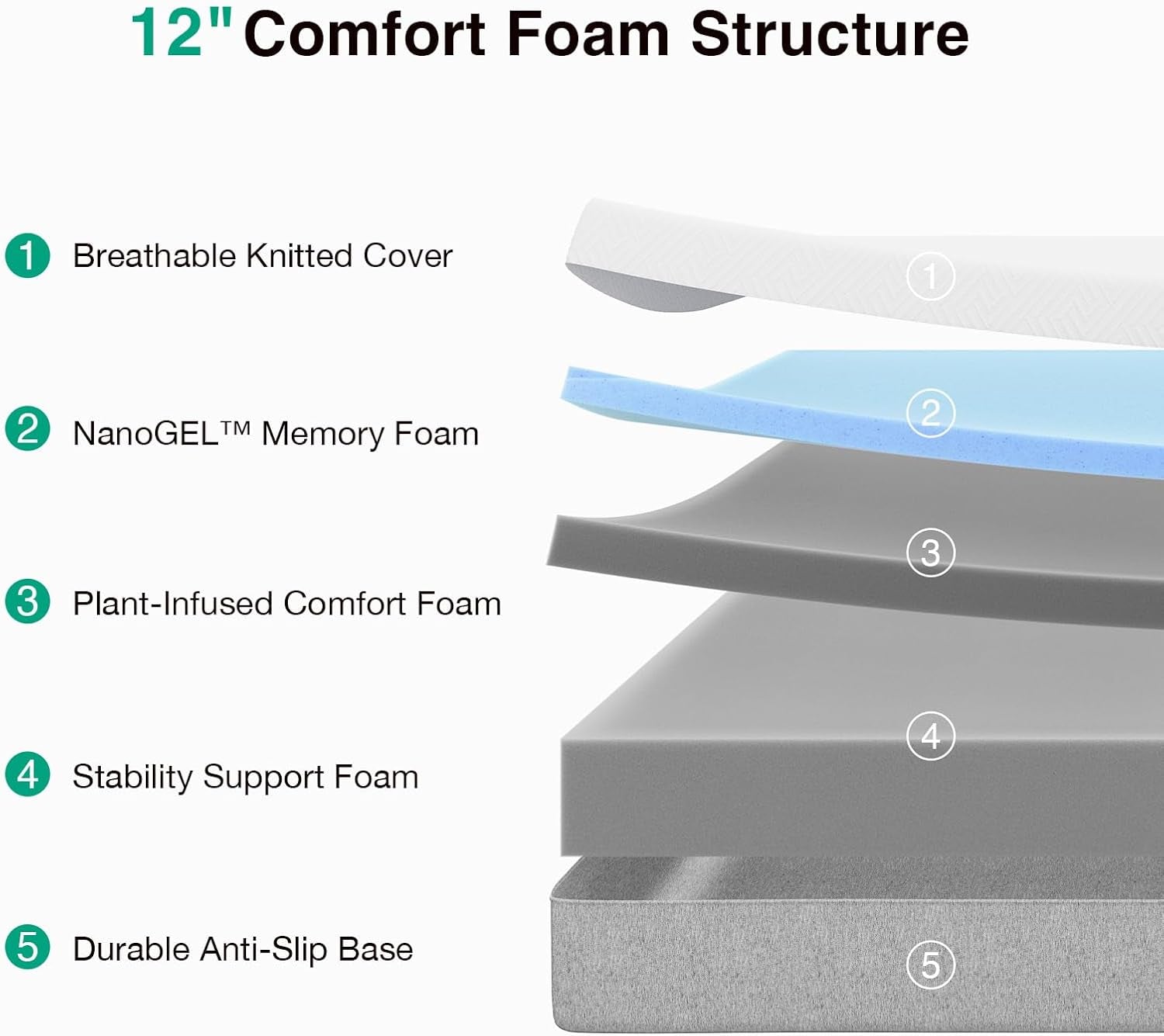 bliss-queen-size-mattress-12-inch-gel-memory-foam-mattress-queen-cool-night-sleep-pressure-relief-support-foam-for-spine-alignment-motion-isolation-medium-plush-feel