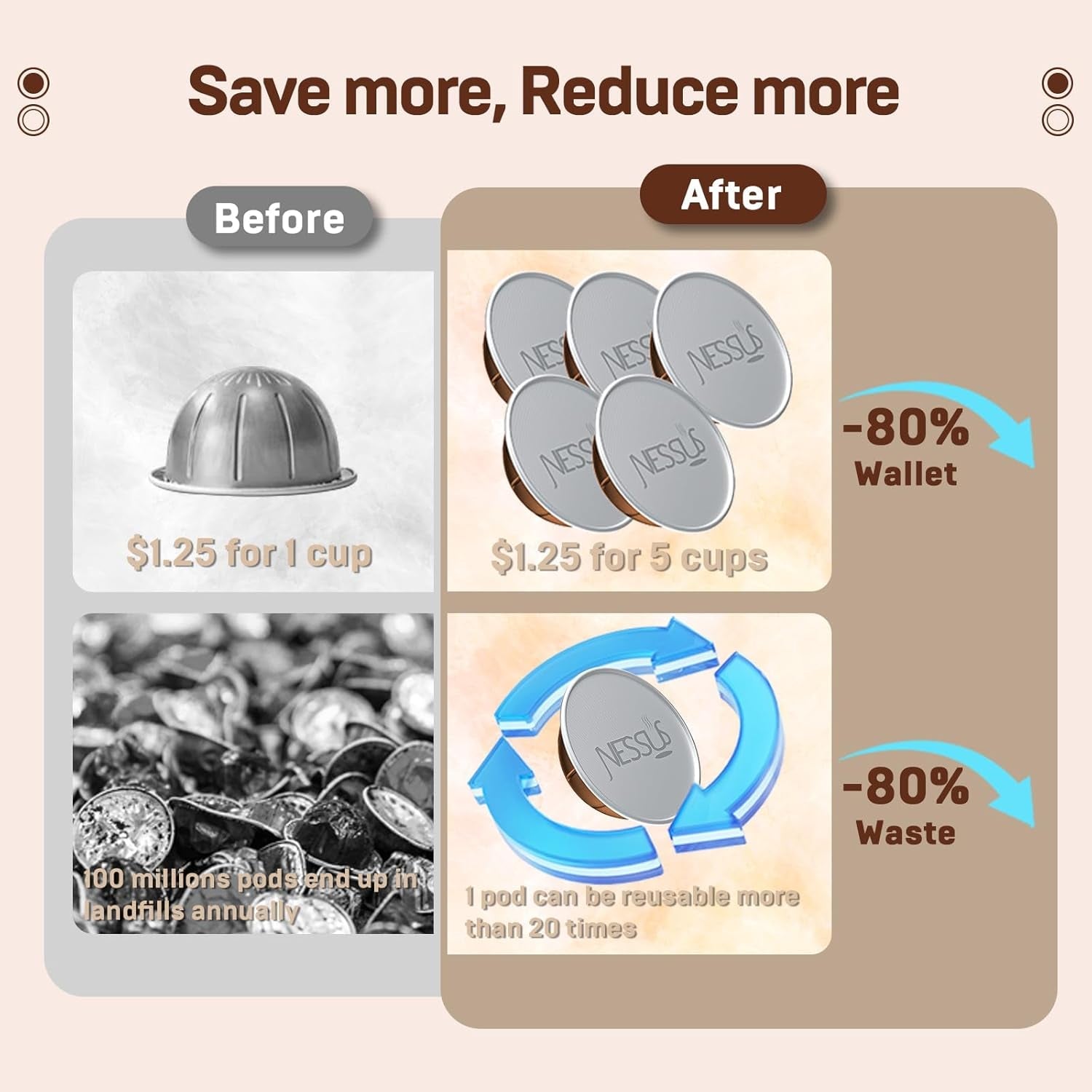 reusable-pod-kit-for-nespresso-pods-vertuo-reuse-old-coffee-pods-for-nespresso-vertuo-100-pcs-aluminum-foil-seal-lid-holder-brush-refillable-vertuo-plus-next-capsule-machineno-pods-come