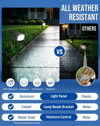 Solar Spot Lights Outdoor Waterproof, Solar Spotlights 10 Pack Cool White6