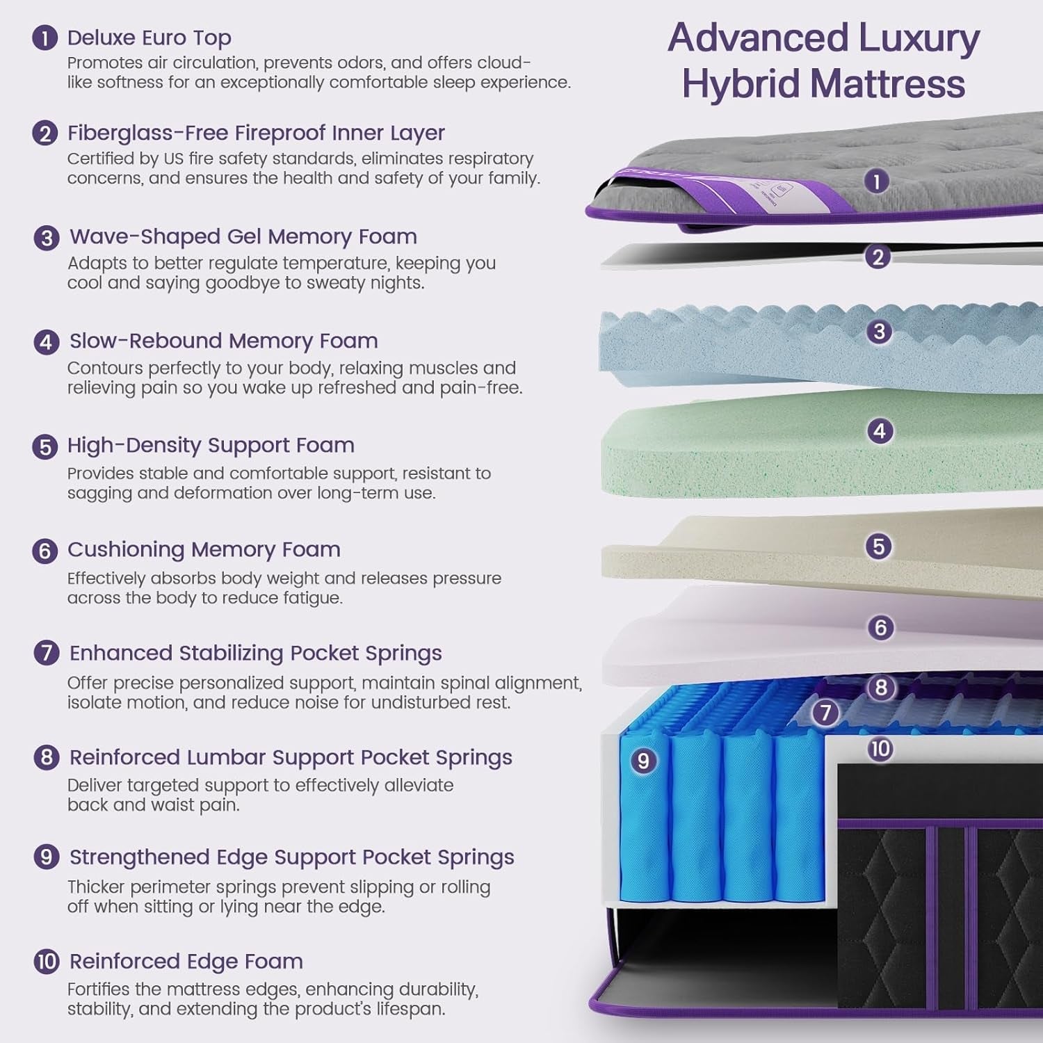 luxury-hotel-16-inch-firm-king-size-hybrid-mattress-in-a-box