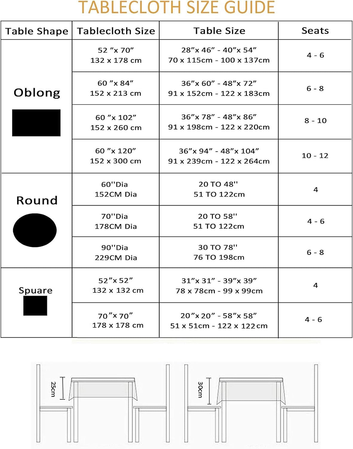 heavy-duty-fabric-tablecloth-with-white-lace-waterproof-wrinkle-free-stain-resistant-oil-proof-for-dining-indoor-outdoor-wedding-holiday-white-rectangle-60x120inch