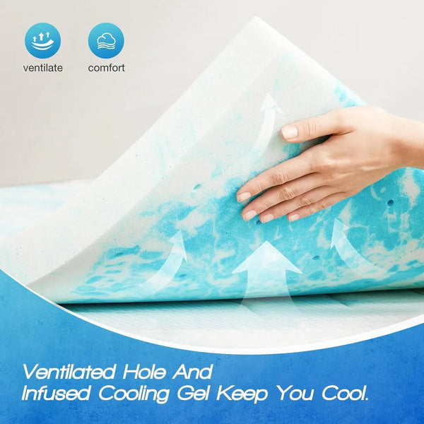 Memory Foam Mattress Topper, Full Size, 3 Inch Cooling Pad | Cooling Gel Infused, Ventilated, Breathable Toppers Pad, RV, Camper, Sofa Bed Use, Blue6