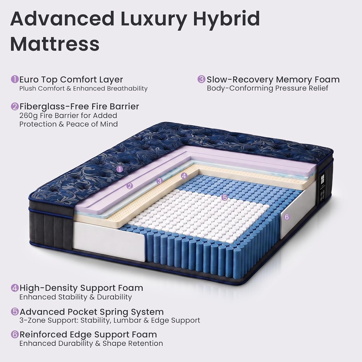 twin-size-mattress-12-inch-twin-hybrid-mattress