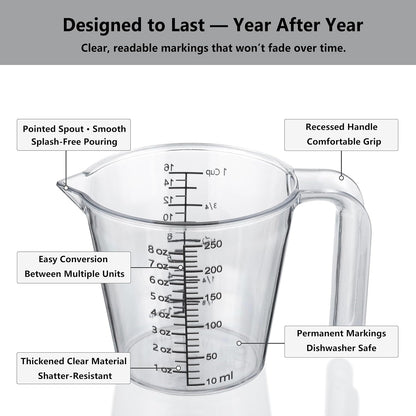 1 Cup (250Ml) Measuring Cup, Laser-Etched Oz/Cup/Ml/Tbsp, Small Plastic Measuring Cup with Handle for Baking, Hair Color & Resin5