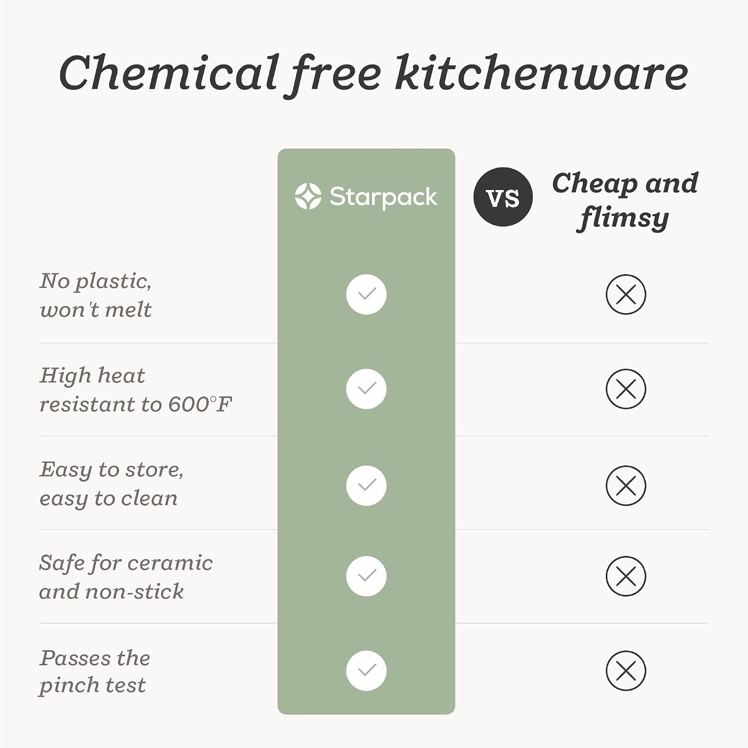 starpack-get-a-grip-silicone-kitchen-tongs-2-pack-9-12-lfgb-non-toxic-600-f-heat-resistant-bpa-free-heavy-duty-stainless-steel-locking-dishwasher-safe-for-nonstick-cookware