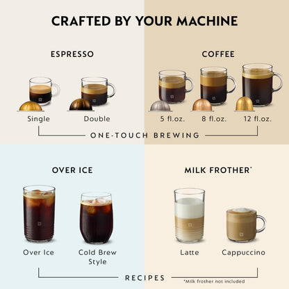 Nespresso Vertuo Pop+ Coffee Machine & Samra Origins Pods by De'Longhi | Liquorice Black Machine by De'Longhi with the Weeknd'S Togetherness Blend: 20 Light Roast Double Espresso Pods, 2.7 Fl. Oz.5