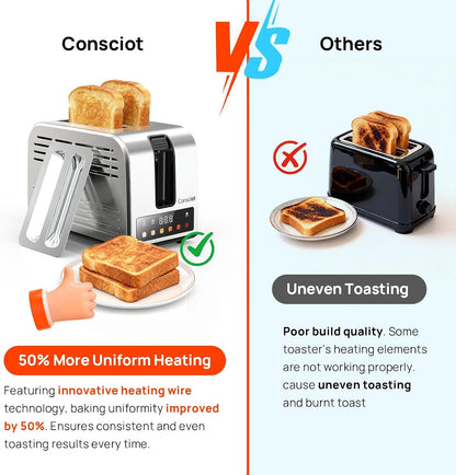 Smart Touch Screen 2 Slice Toasters with 6 Browning Levels, Timer | Reheat/Defrost/Cancel, Extra-Wide Slots, Removable Crumb Tray, Auto Pop-Up & anti Jam, Peak 925W, Full Stainless Steel Body5