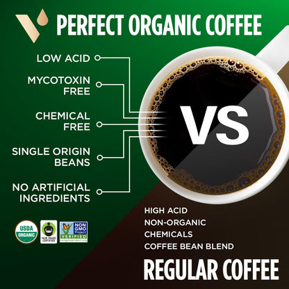 Perfect Low Acid USDA Organic Coffee Ground, Fair Trade, 11Oz | Dark Roast, Single Origin, French Press, Drip Coffee Brewers, Mycotoxin Free3