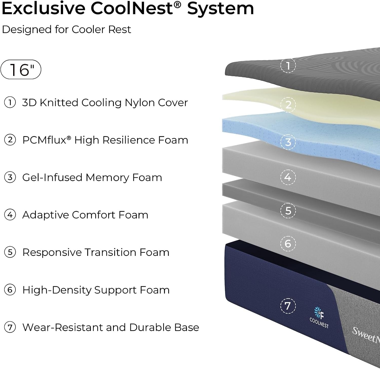 coolnest-16-inch-king-mattress-cooling-memory-foam-mattress