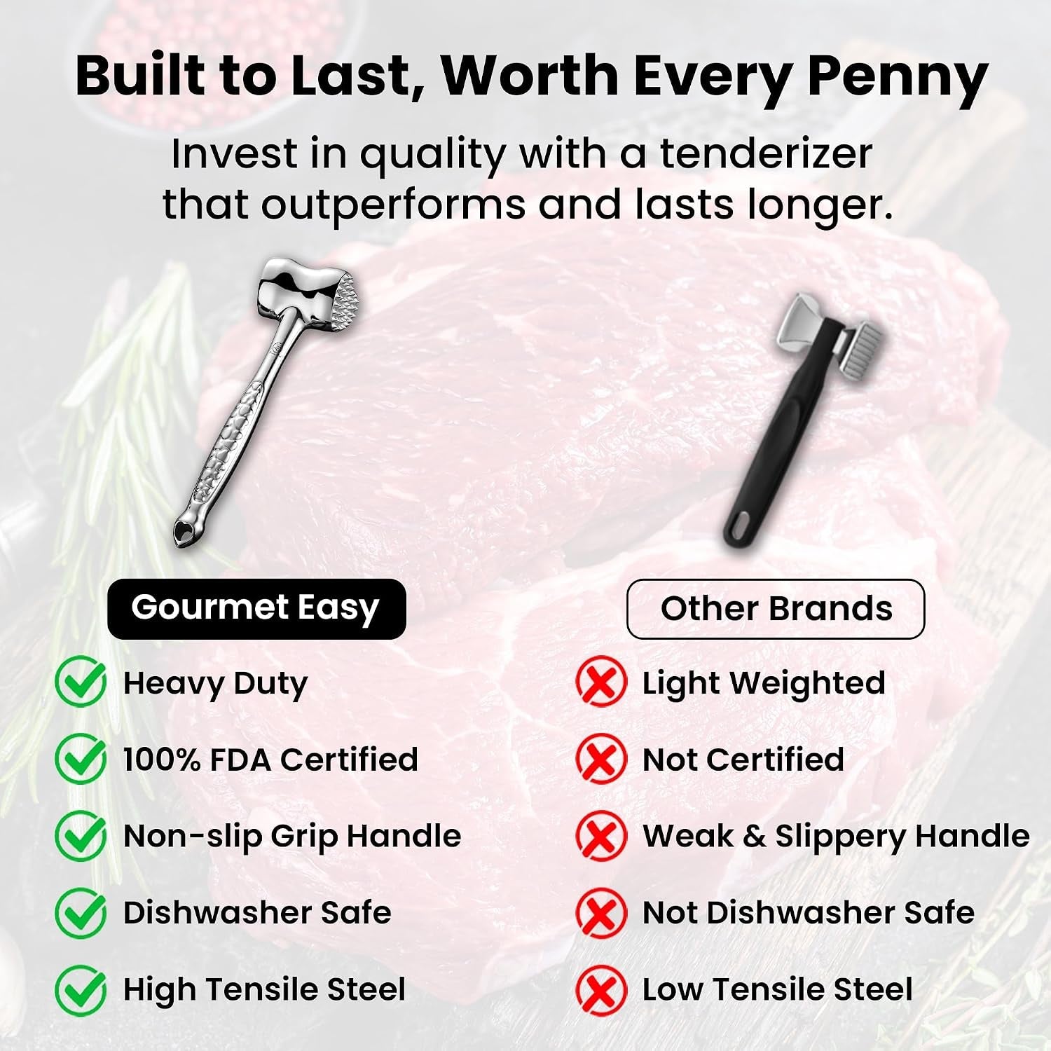 meat-tenderizer-tool-love-heart-design-lifetime-replacement