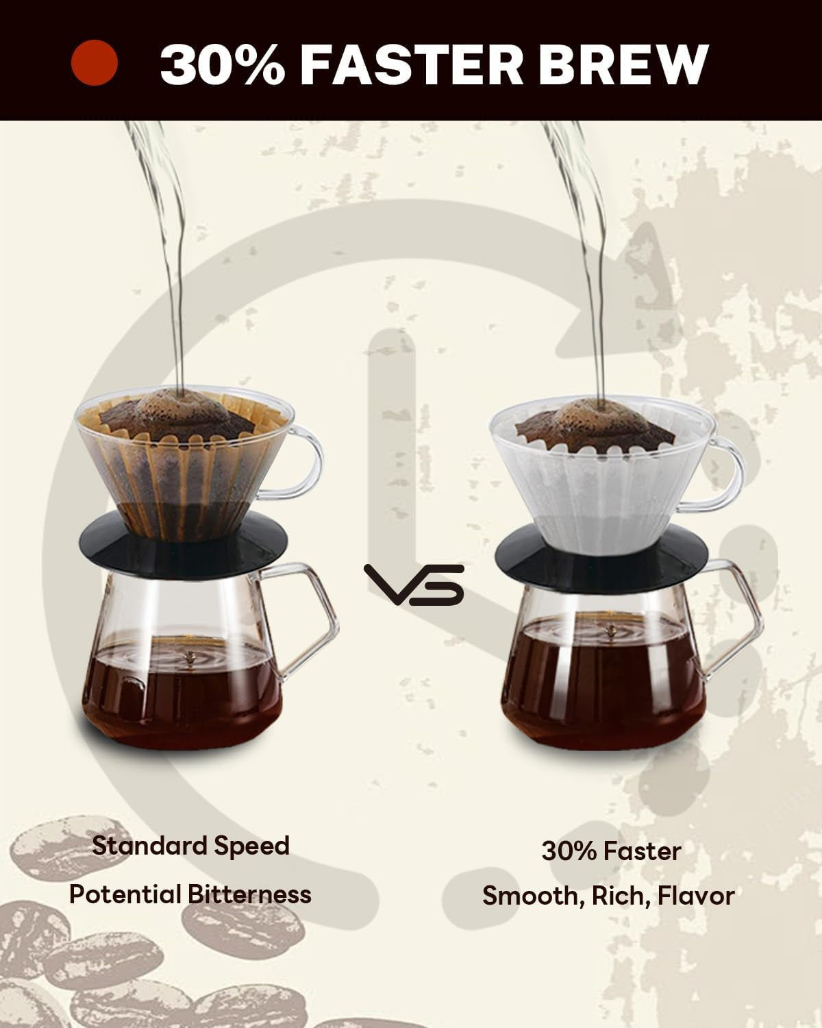 small-coffee-filters-for-kalita-wave-155-1-2-cup-100-count-also-suitable-for-single-serve-coffee-pot-pour-over-and-drip-coffee-maker-faster-flow-through-than-standard-coffee-filters
