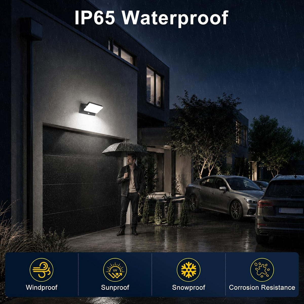 60w-motion-sensor-outdoor-wall-lights-360-rotatable-led-panel-5000k