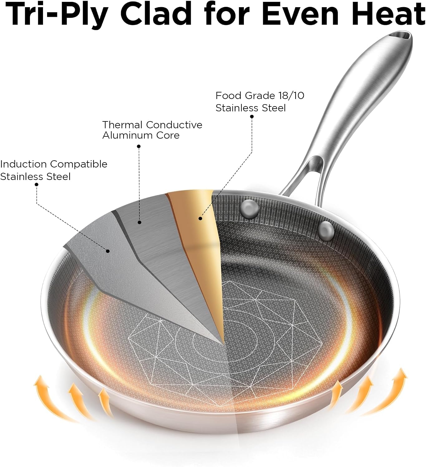8-inch-frying-pan-omelette-pan-nonstick-small-egg-frying-pan-non-toxic-induction-compatible-fast-even-heating-oven-dishwasher-safe-metal-utensil-safe-perfect-for-eggs-and-omelets