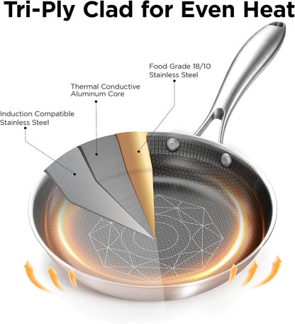 8 Inch Frying Pan, Omelette Pan Nonstick, Small Egg Frying Pan | Non Toxic,Induction Compatible, Fast& Even Heating, Oven & Dishwasher Safe, Metal Utensil Safe,Perfect for Eggs and Omelets2