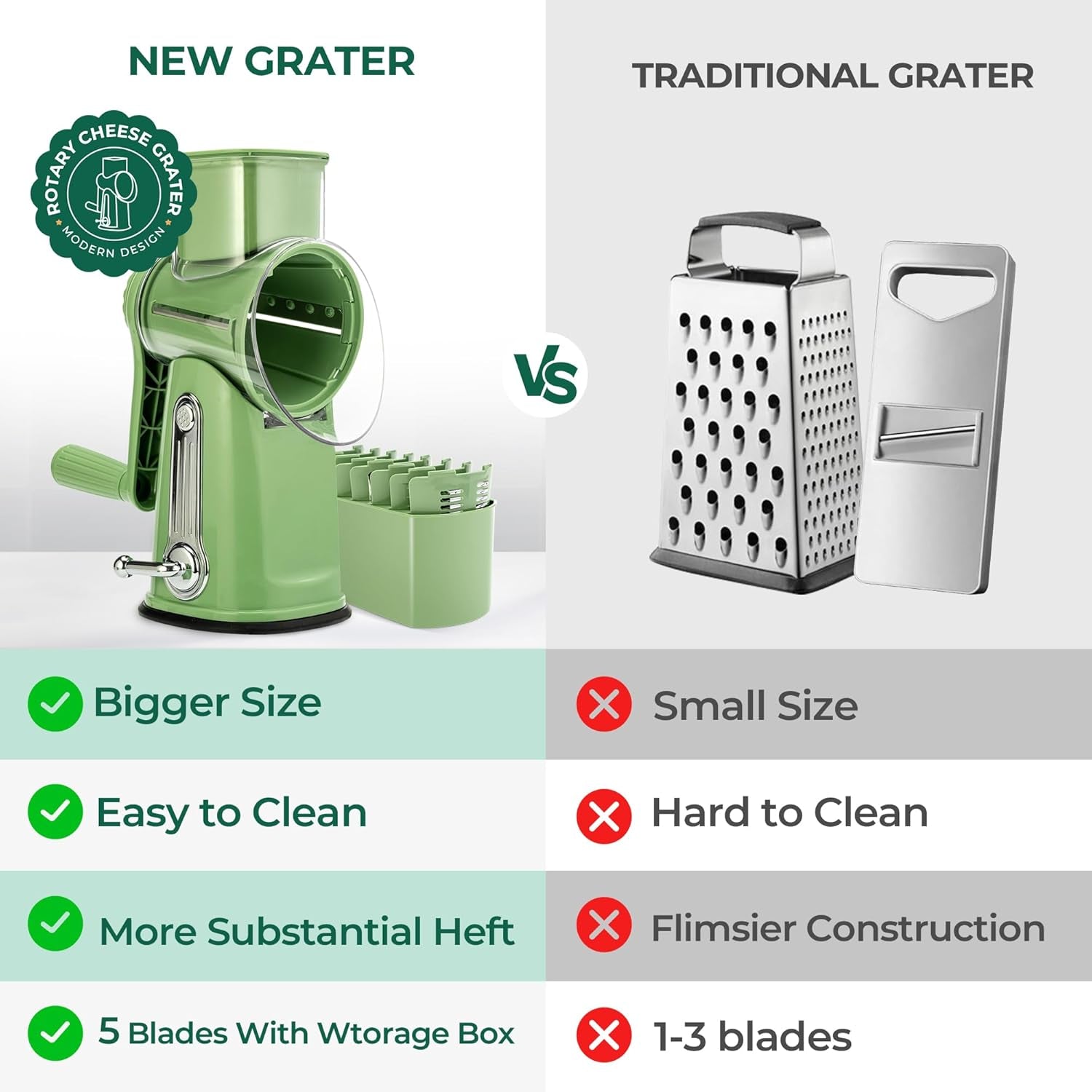rotary-cheese-grater-5-blades-kitchen-mandoline-vegetable-slicer-easy-to-clean-strong-suction-base-blades-storage-box-round-mandoline-slicer-food-chopper-for-vegetable-salad-nut-retro-green