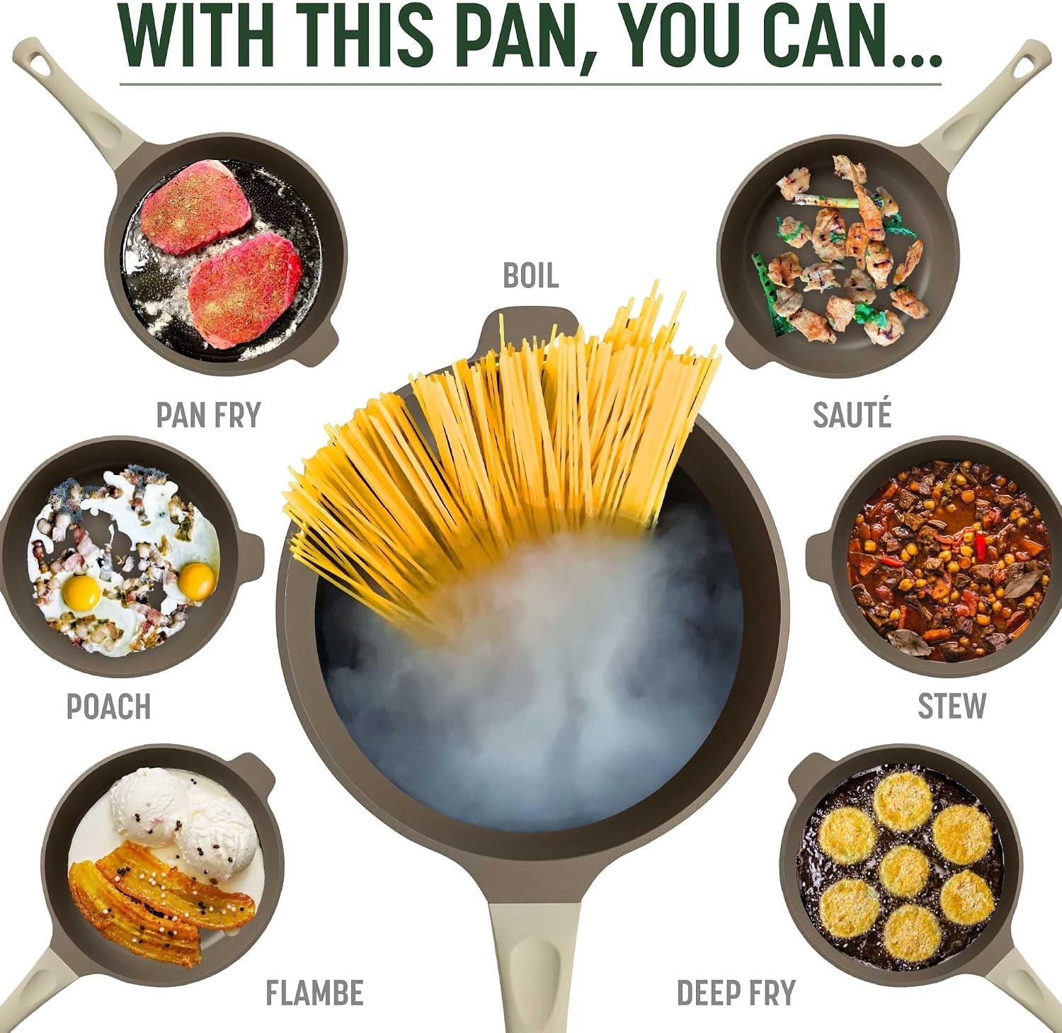 all-in-one-pan-multilayer-nonstick-cookware-set-high-performance-construction-multipurpose-design-replaces-multiple-pots-and-pans-dishwasher-safe-11-inch-4-4-quart-capacity-linen