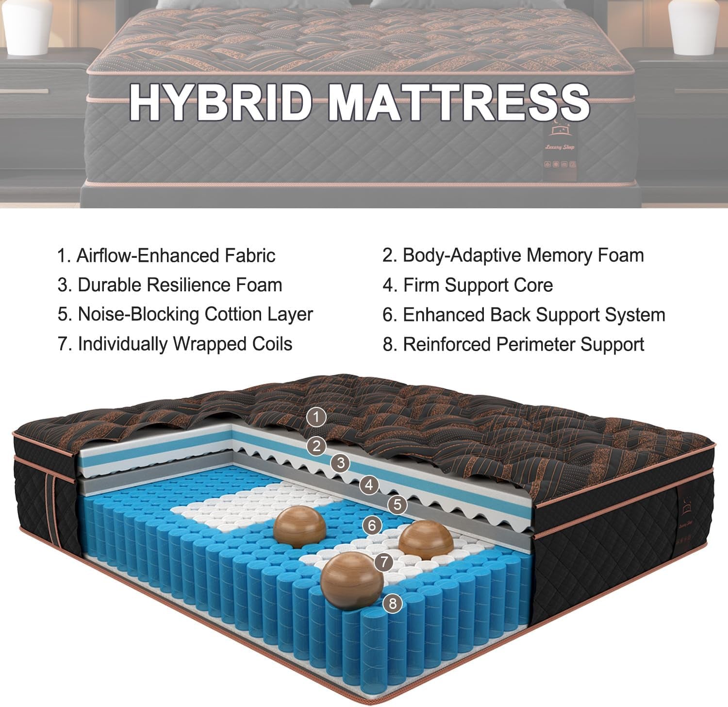 queen-hybrid-mattress-14-inch-medium-firm-gel-memory-foam-pocket-springs-motion-isolation-pressure-relief-for-back-side-sleepers-certipur-us-certified