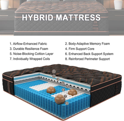 Queen Hybrid Mattress 14 Inch, Medium Firm Gel Memory Foam & Pocket Springs - Motion Isolation & Pressure Relief for Back & Side Sleepers, Certipur-Us Certified2