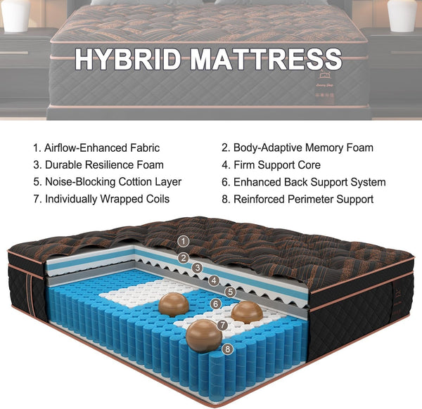 Queen Hybrid Mattress 14 Inch, Medium Firm Gel Memory Foam & Pocket Springs - Motion Isolation & Pressure Relief for Back & Side Sleepers, Certipur-Us Certified2