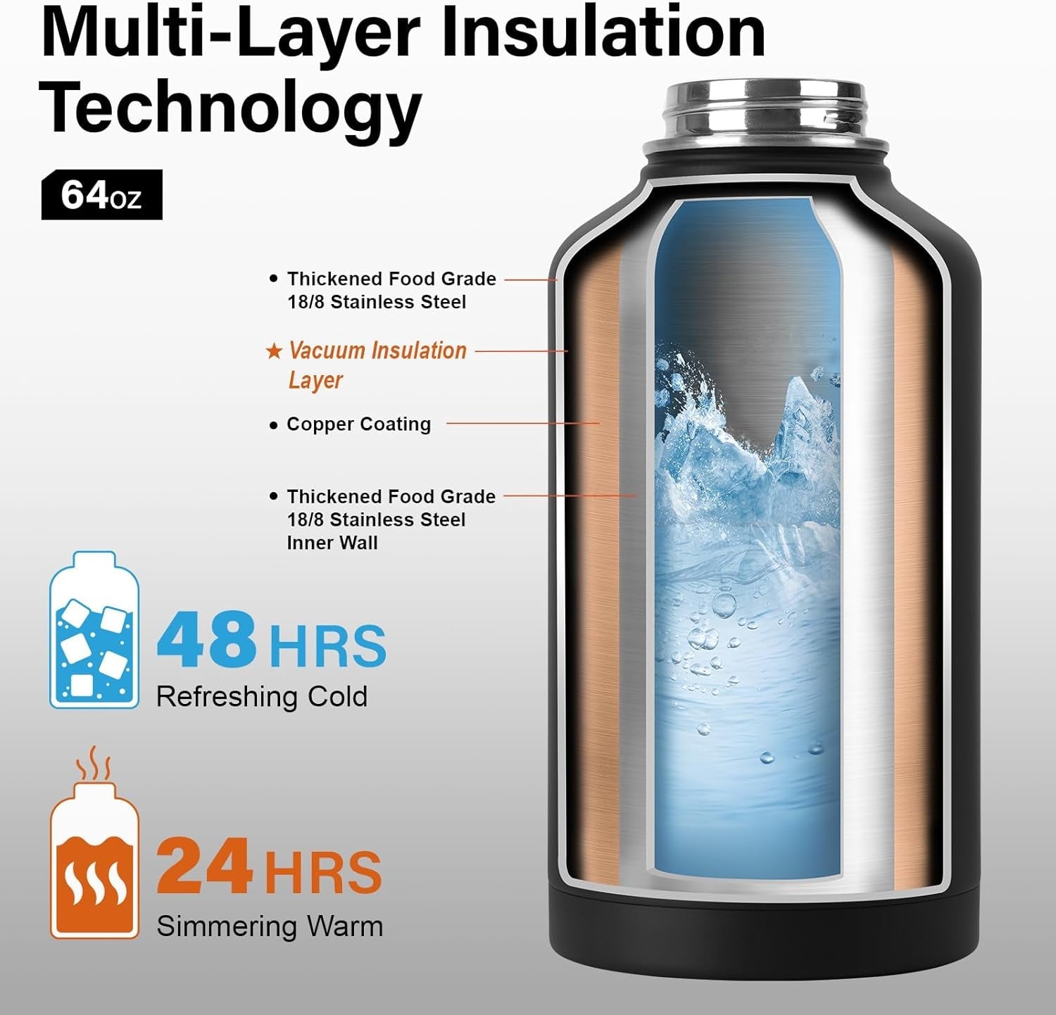 insulated-water-bottle-w-straw-lid-portable-carrier-bag-64oz