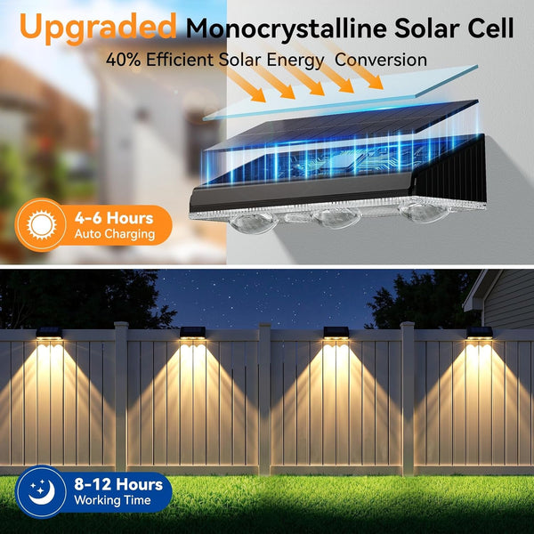 Solar Fence Lights Outdoor 10 Pack, Upgraded Brightness 3X LED Lens Fence Lights Solar Powered, 9 Fixed Colors & RGB Lights, IP65 Waterproof Solar Lights for outside Backyard/Railing/Step/Patio5