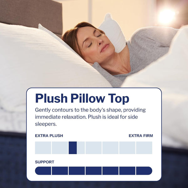 King Mattress - 14-Inch Elite Plush Pillow Top Memory Foam Hybrid Mattress with 9 Layers, Individually Wrapped Coil, Cooling Design, 101-Night Trial, Have the Right Level of Comfort and Support5