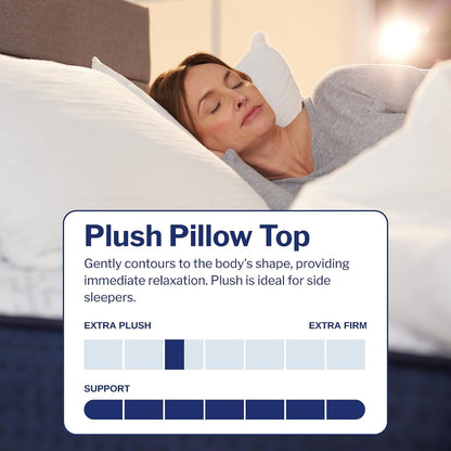 King Mattress - 14-Inch Elite Plush Pillow Top Memory Foam Hybrid Mattress with 9 Layers, Individually Wrapped Coil, Cooling Design, 101-Night Trial, Have the Right Level of Comfort and Support5