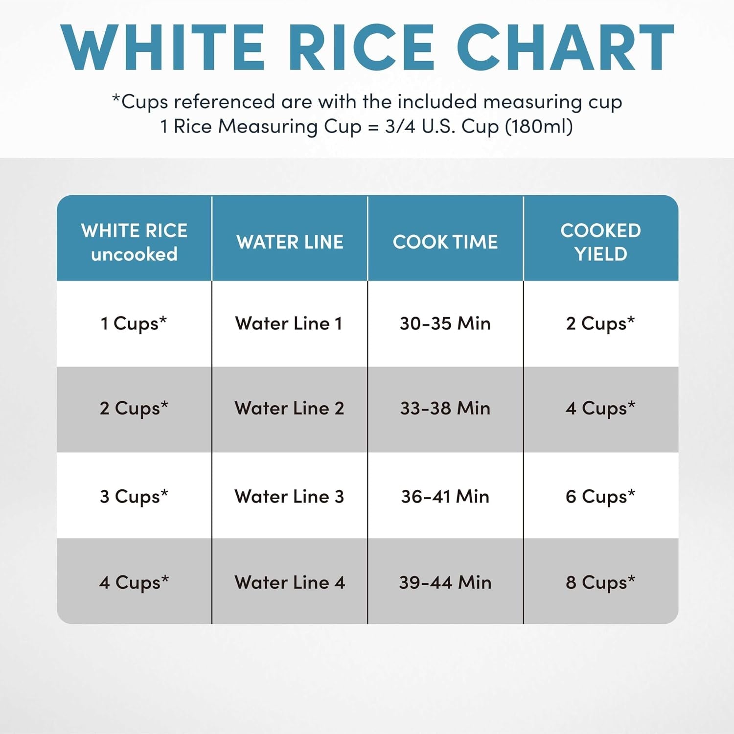 housewares-professional-8-cups-cooked-2qt-360-induction-rice-cooker-multicooker-arc-7604-white