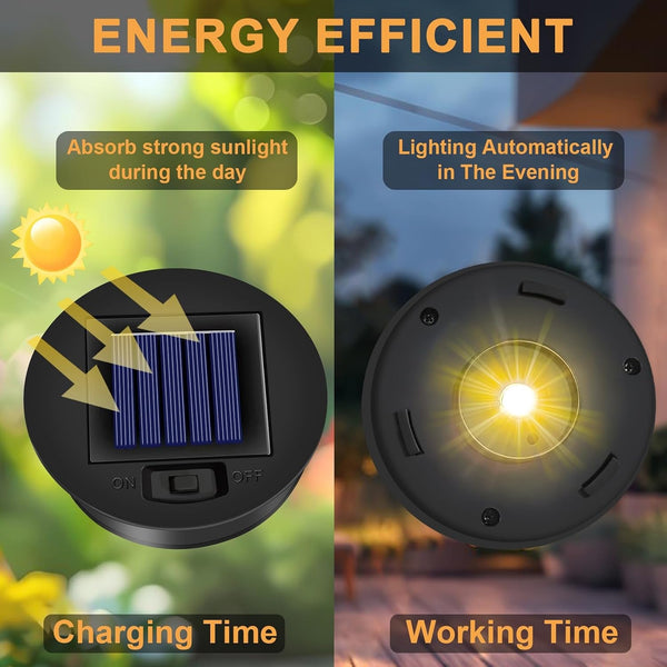 2 Pack Solar Lights Replacement Top, 3.3 Inch Top, 2.91 Inch Bottom, Waterproof, Warm White2