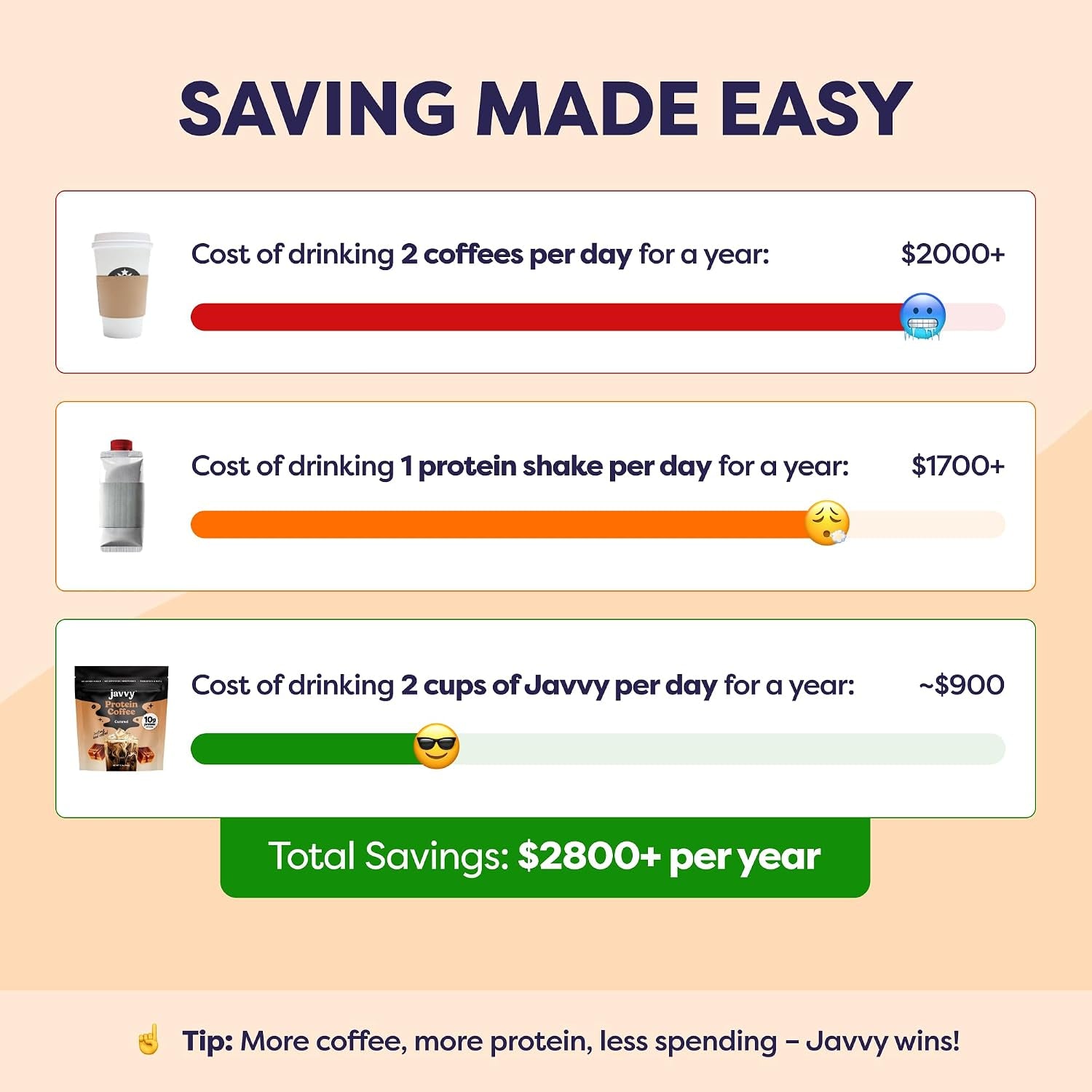 protein-coffee-for-cold-brew-iced-coffee-caramel-latte-10g-whey-protein-100-natural-cold-brew-zero-artificial-flavors-sweeteners-80mg-caffeine-no-added-sugar
