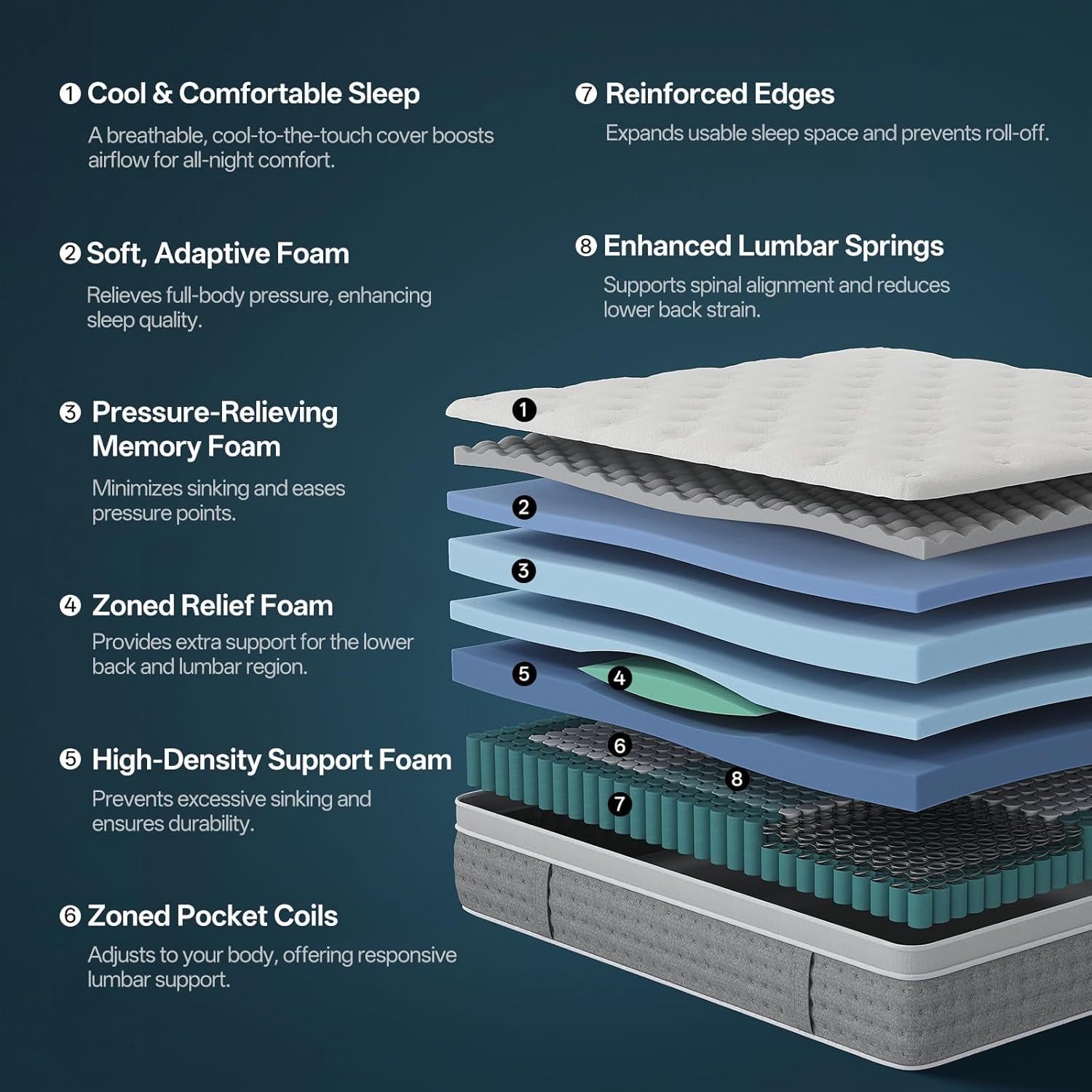 king-mattress-14-inch-medium-firm-hybrid-with-motion-isolation-breathable-hybrid-comfort-with-responsive-support-motion-isolation-reinforced-edges-and-certipur-us-certified-foam