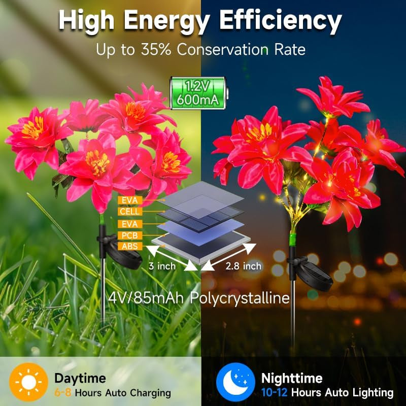 solar-flowers-outdoor-waterproof-pink-4pk-7-stem-garden-solar-lights-decorative-2-lighting-modes-solar-powered-garden-decor-solar-yard-decor