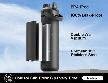 26 Oz Insulated Water Bottle with 2-In-1 Straw and Spout Lid, Keep Cold 24H, Leak-Proof, Fits in Car Cup Holder, Stainless Steel Water Bottle for Sports, Travel, and School (Dark Knight)2