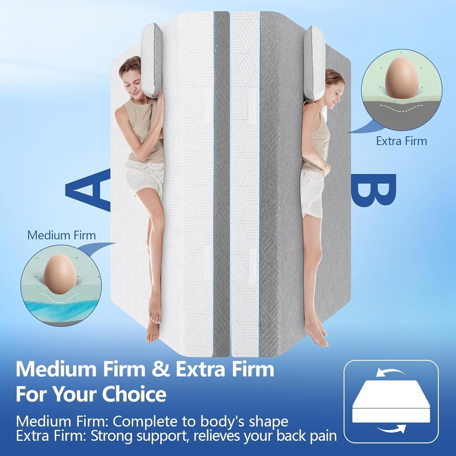extra-firm-mattress-king-16-inch-premium-cool-green-tea-gel-memory-foam-mattress-in-box-with-fiberglass-free-cover-dual-side-medium-firm-high-density-mattress-for-back-pain-certipur-us-in-usa-80x76
