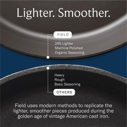 No.6 Small Cast Iron Skillet – 8.38-Inch Pre-Seasoned Pan for 1–2 Servings, Lighter & Smooth, Made in USA4