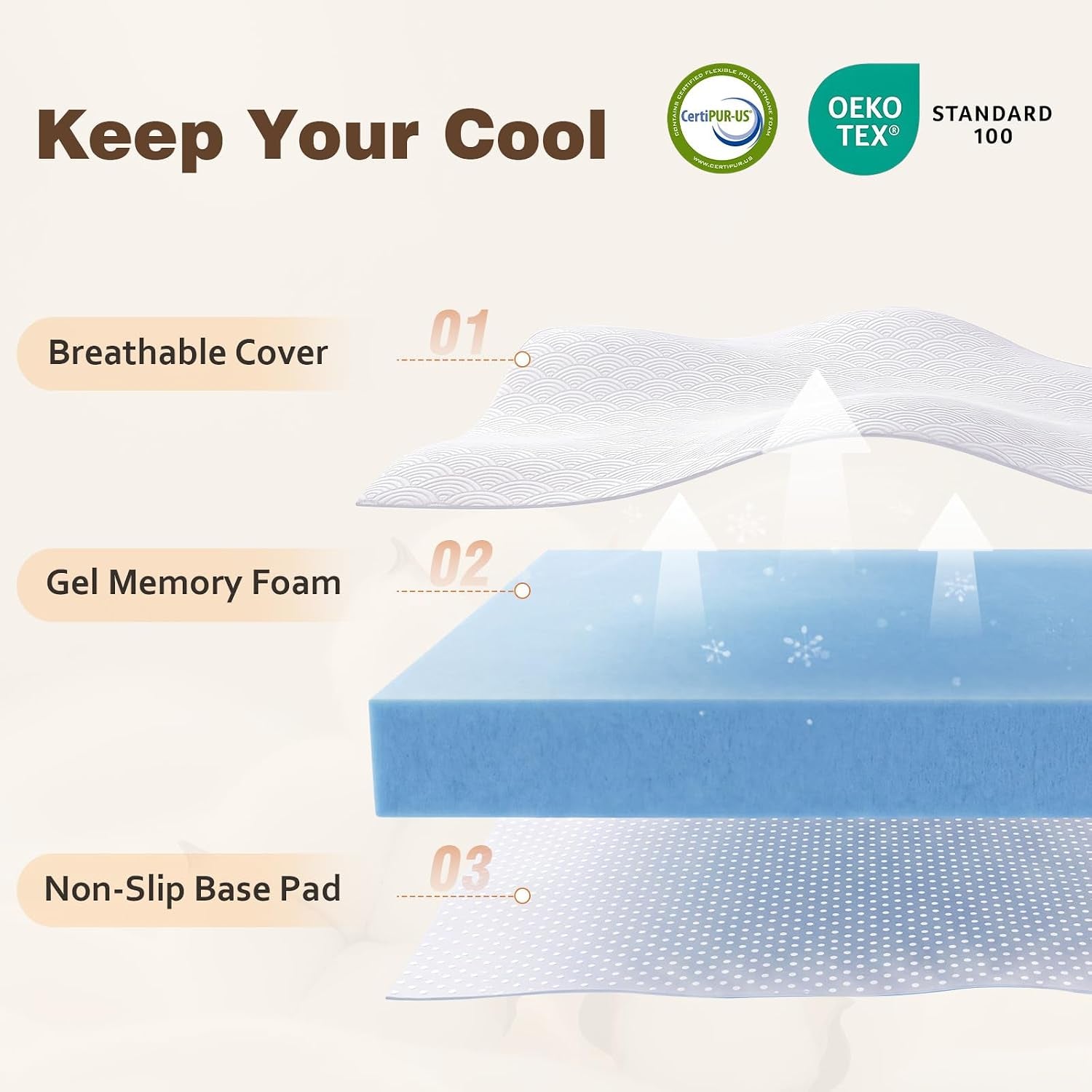 3-inch-queen-gel-memory-foam-mattress-cooling-gel-infused-pressure-relief-mattress-non-slip-with-removable-washable-cover-certipur-us-oeko-tex-certified
