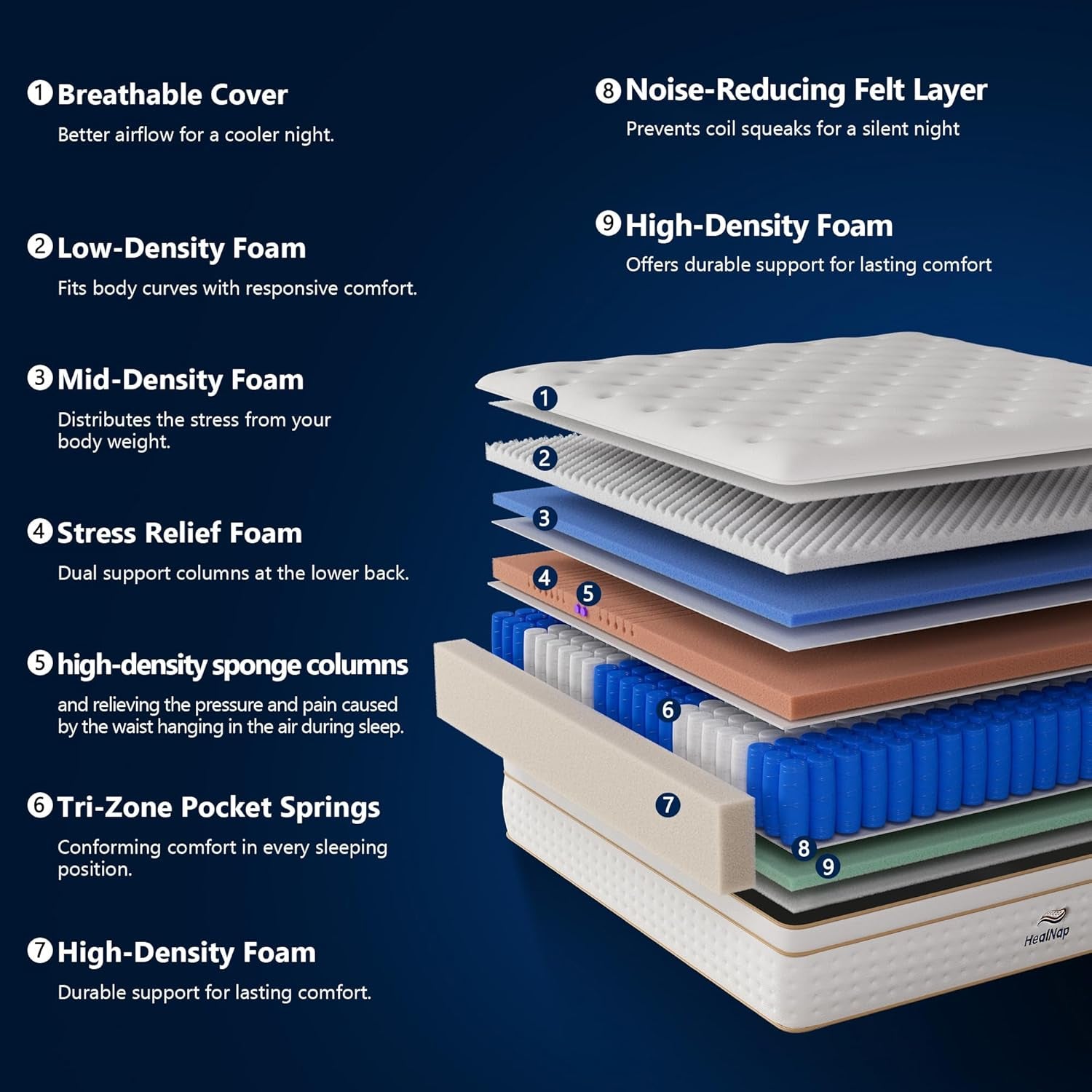 hybrid-mattress-in-a-box-memory-foam-mattress-full-size-12inch-firm-individual-pocket-spring-upgrade-zoned-support-medium-firm-memory-fat-mattress