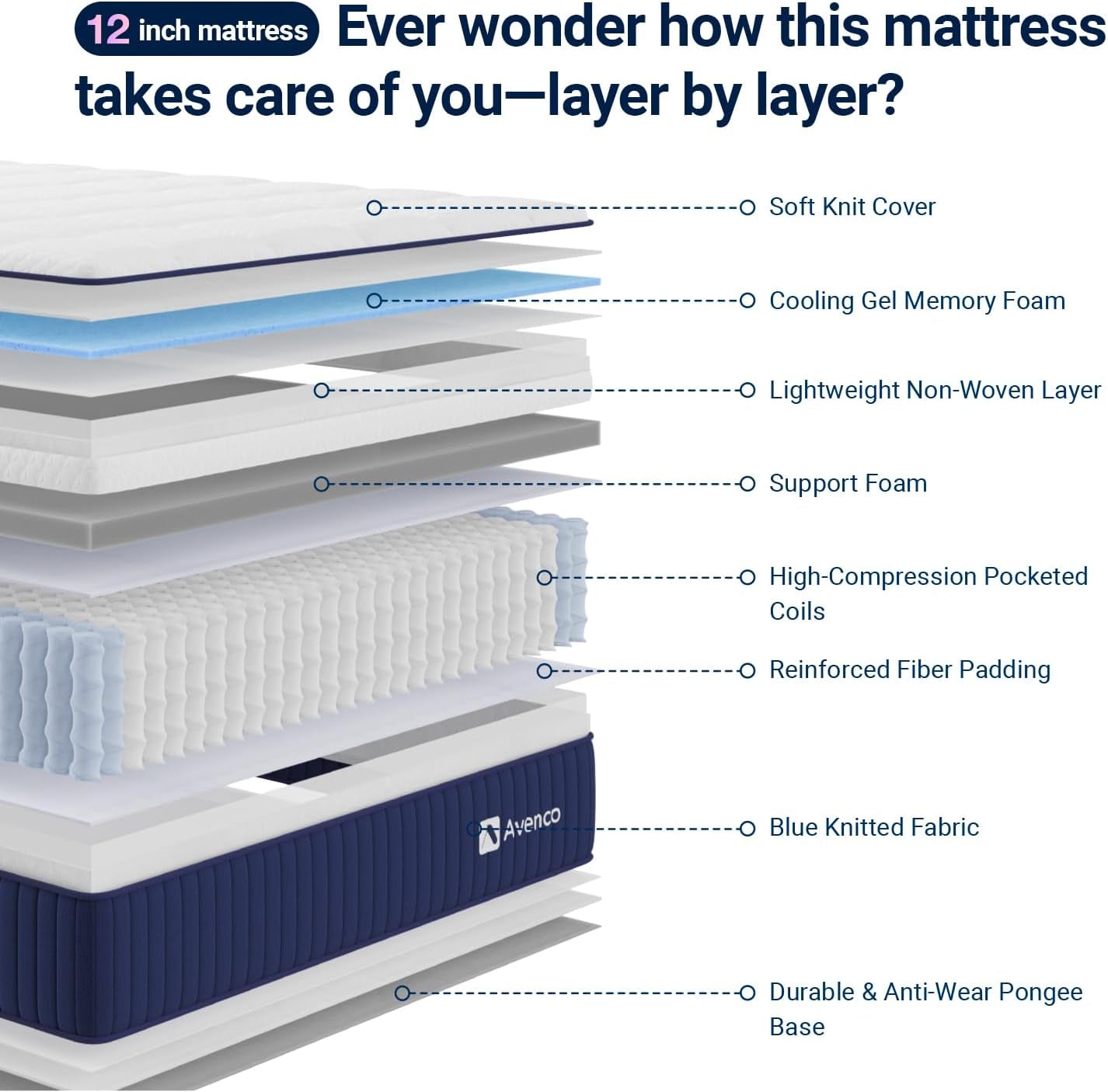 14-inch-queen-mattress-queen-hybrid-mattress-with-gel-memory-foam