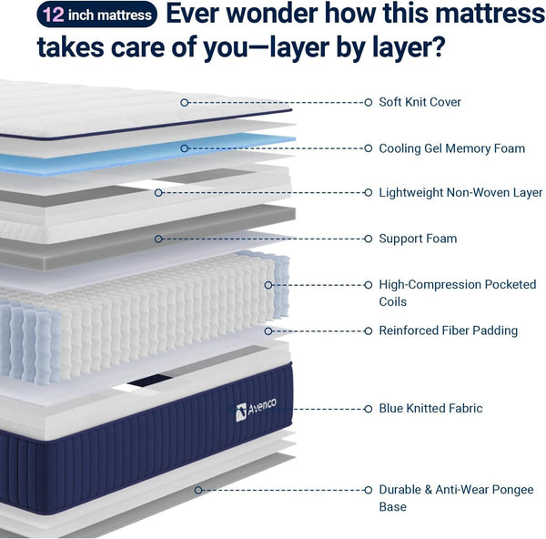 14 Inch Queen Mattress, Queen Hybrid Mattress with Gel Memory Foam6