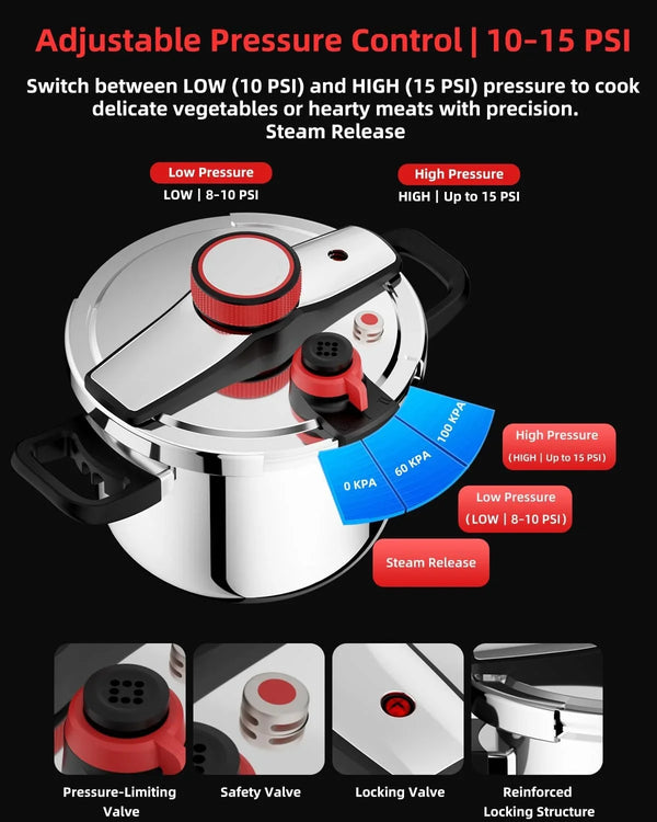 8 Qt Pressure Cooker Stainless Steel, Pressure Cooker with One-Hand Locking, Dual Locking Safety System, [3-In-1]Compatible with Gas & Induction, Fast Cooking for Large Meals4