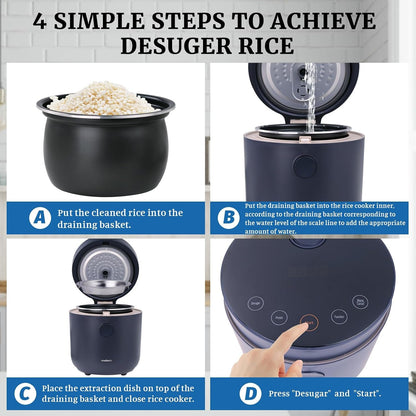 Hakka Low Carb Rice Cooker, 7 Functions Desuger Rice Pot 4 Cups Uncooked Rice with Stainless Steel Steamer MINI Smart Cooker Non-Stick Removable Inner Pot 24H Delay Timer5
