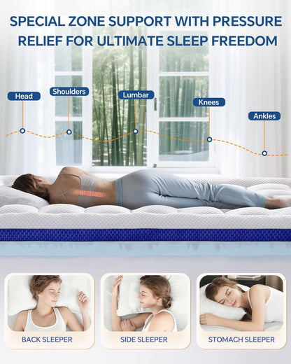 Dual Layer 4 Inch King Size Memory Foam Mattress Topper | 2 Inch Soft Pillow Top Mattress Pad Cover and 2 Inch Gel Memory Foam for Pressure Relief, 2-In-1 Design for Comfort & Support4
