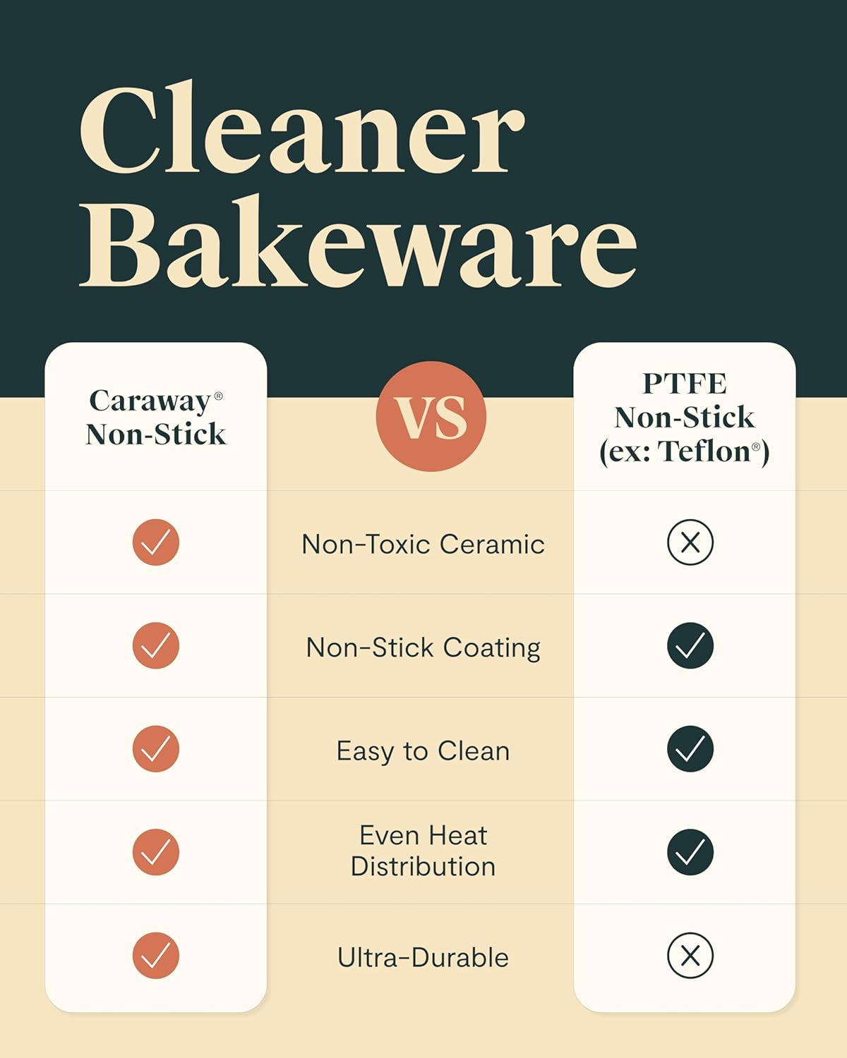 caraway-non-stick-ceramic-coated-9x13-rectangle-pan-naturally-slick-ceramic-coating-non-toxic-ptfe-and-pfoa-free-perfect-for-brownies-lasagnas-and-more-navy