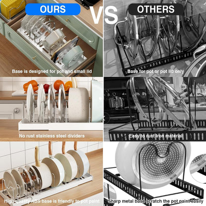 2 Pack Pots and Pans Organizer under Cabinet, 22" Expandable Food Storage Container Lid Organizers with 9 Adjustable Dividers Pot and Pan Lid Holders Rack inside Cabinet/Countertop(White)5