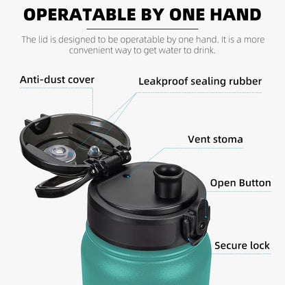 20 Oz Insulated Stainless Steel Water Bottle with Anti-Dust Chug Lid, Leakproof Vacuum Metal Everyday Use Bottle for Kids, Teens & Adults, Back to School Essentials (Green Blue)2