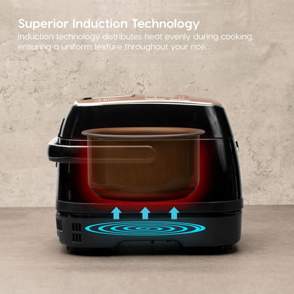 2-In-1 Rice Cooker and Induction Cooktop Burner, 3-Cup (Uncooked) / 6-Cup (Cooked) and Warmer, Portable and Compact IH Cooktop with Calorie Counter and Timer, 7 Cooking Modes4