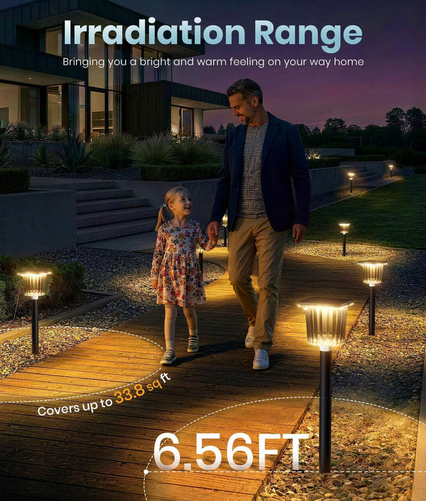 Solar Pathway Lights with Stakes, 8 Pack, Warm&Cool White, IP655