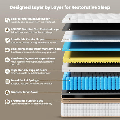 Queen Mattress 12 Inch, Cooling Hybrid Mattress Queen Size in a Box3